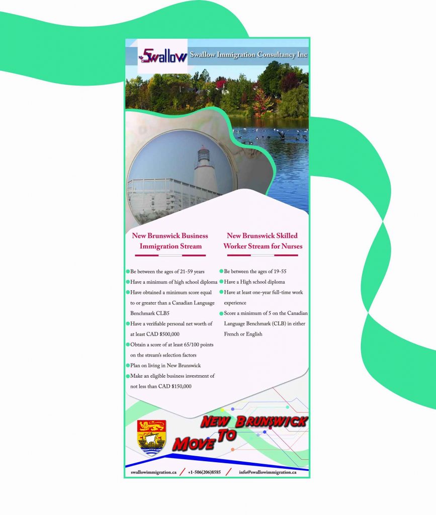 New Brunswick Skilled Worker Stream for Nurses in Oman