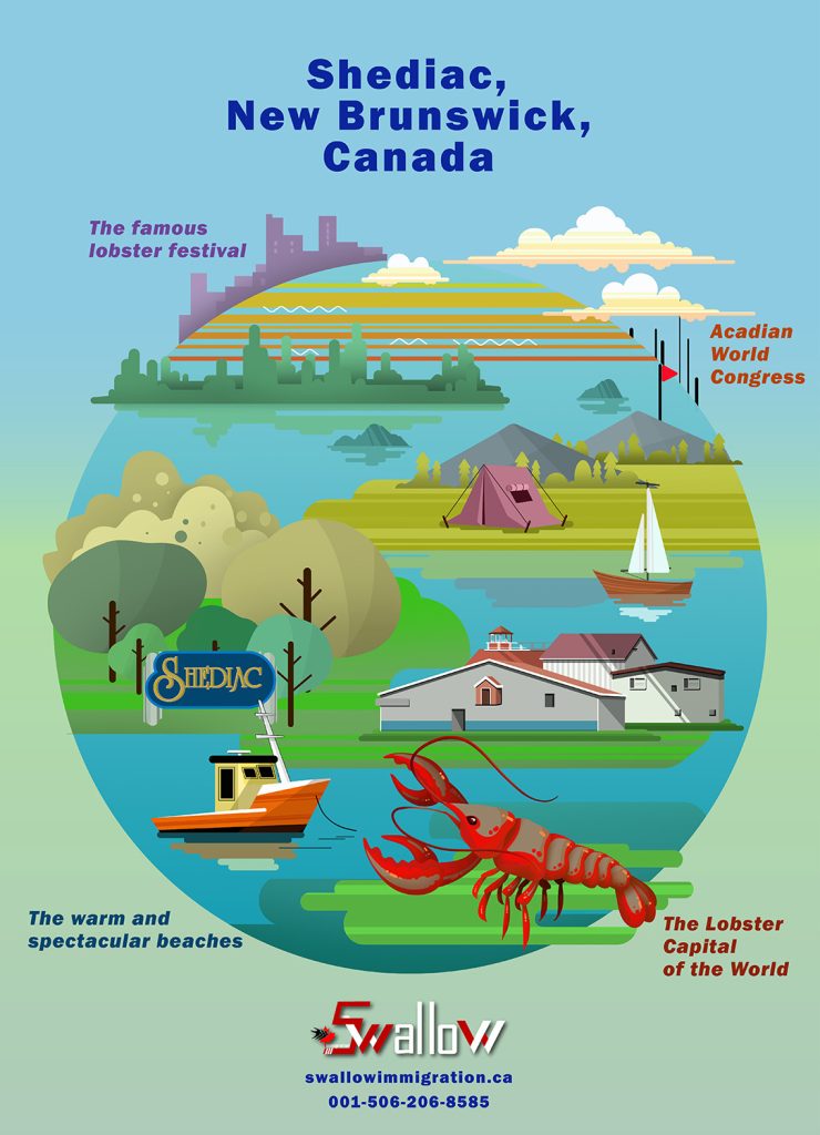 A Coastal Gem of New Brunswick
